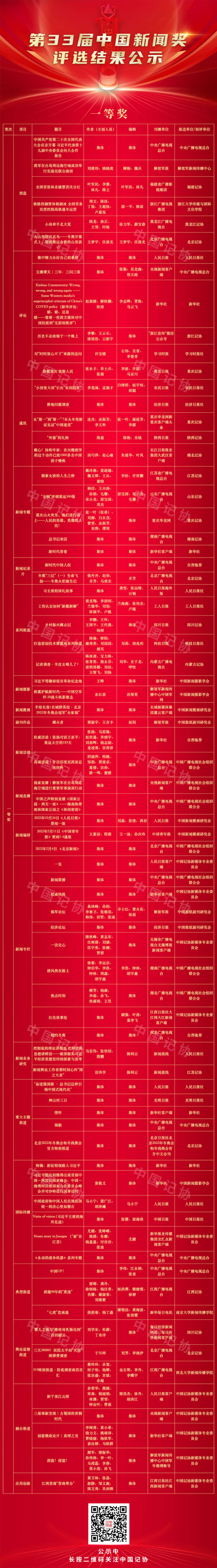 一等.png