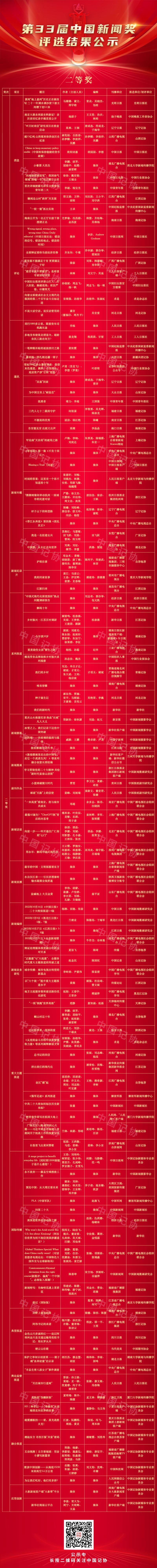 二等.png