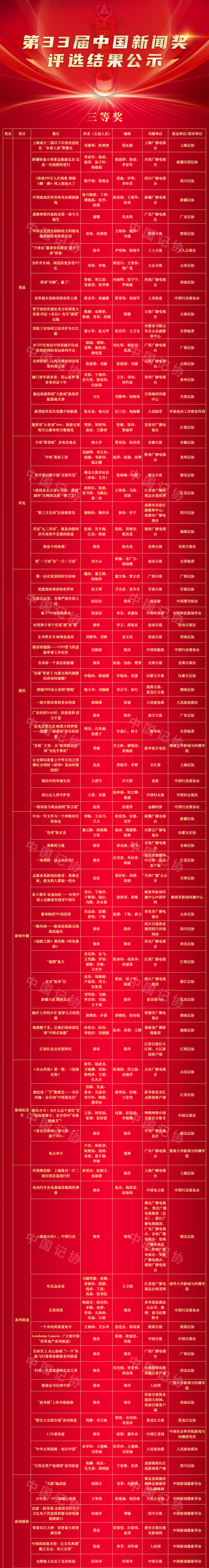 三等1.png